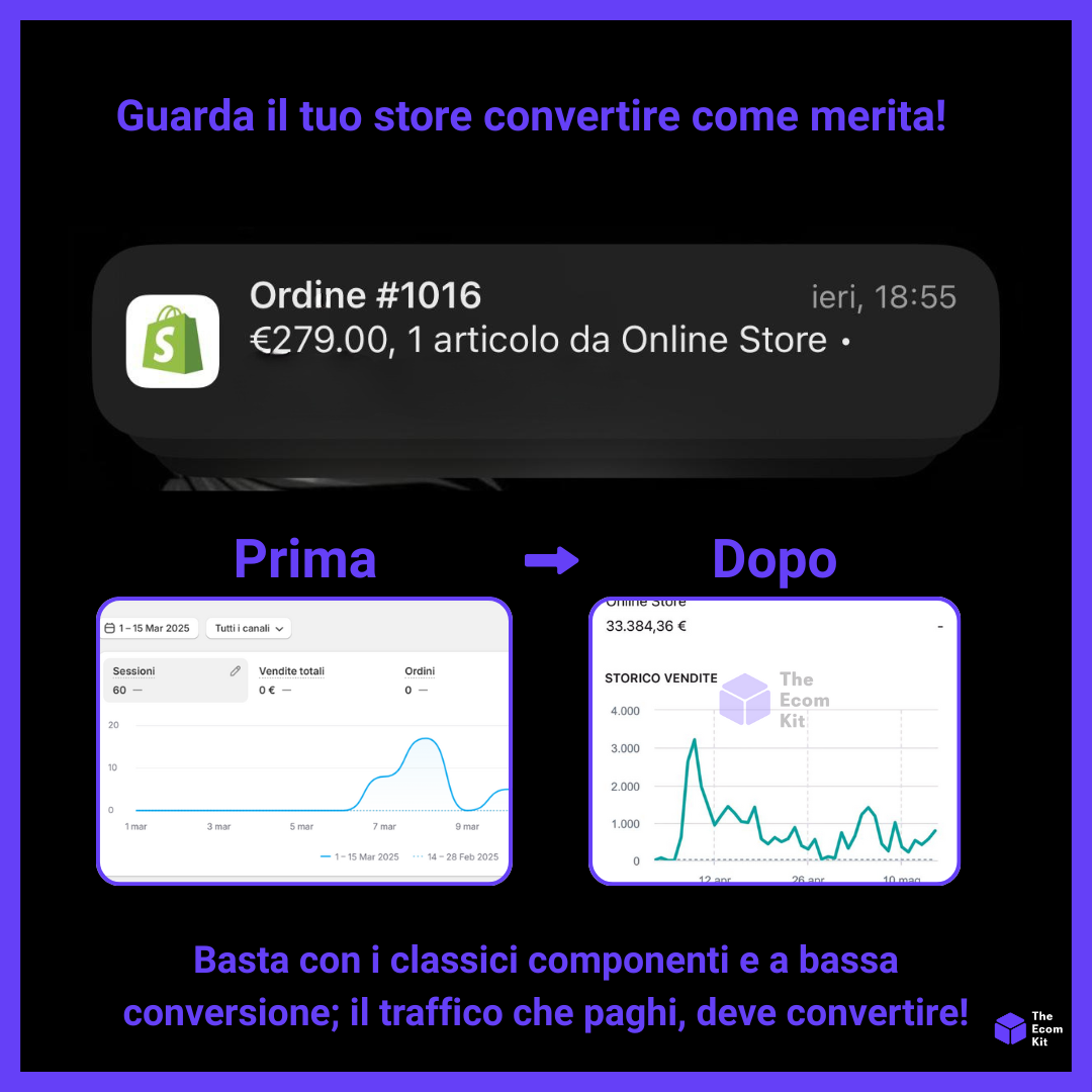 EcomKit - Booster Conversioni