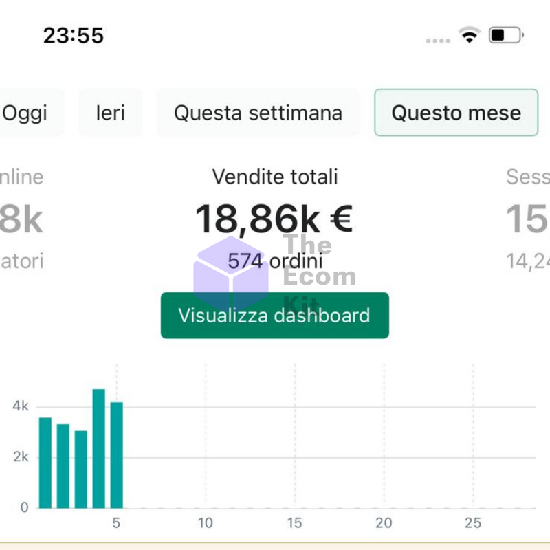 Immagine