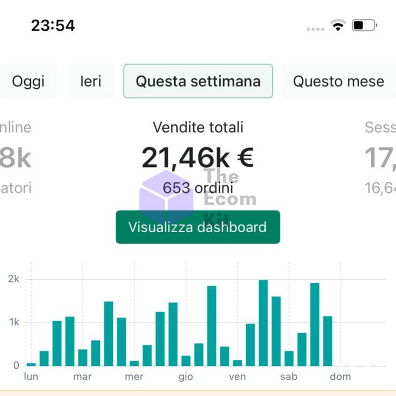 Immagine